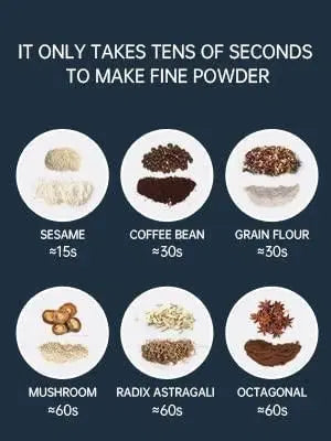 Electric Coffee Grinder – Freshly Ground Coffee Every Time